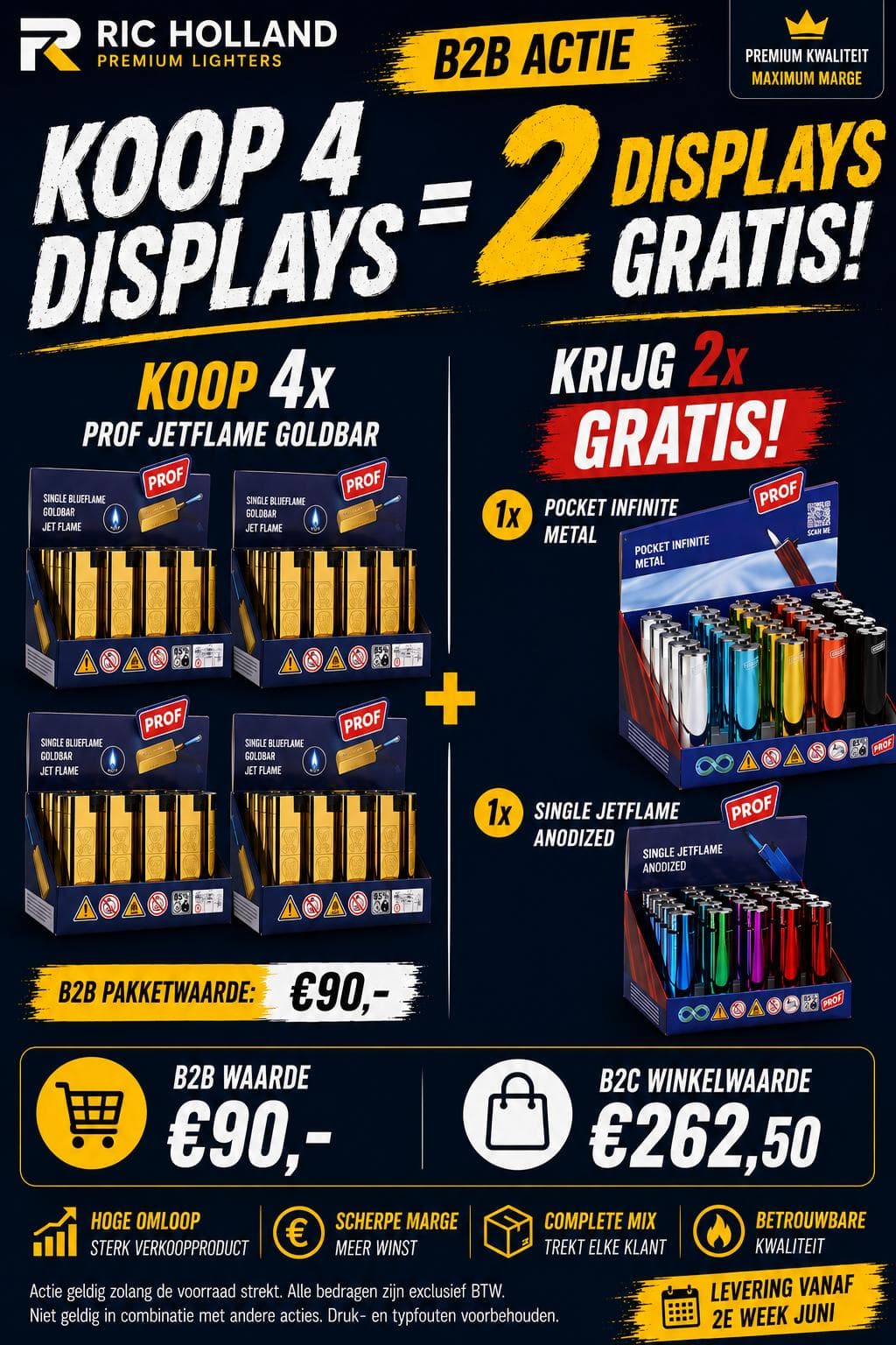 Zomer aanbieding – gratis aanstekers